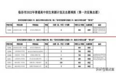 速看！临汾市2022年普通高