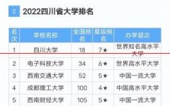 四川省2022年大学排名出炉