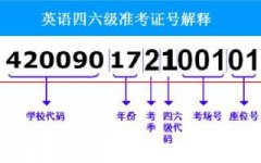 四六级成绩即将公布，准