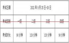 【提醒】全国计算机等级