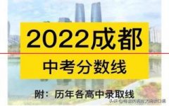 重磅！2022年成都中考分数