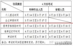 重磅！2022年四川省安全员