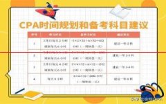 2022年注册会计师报名即将