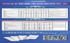 教育部：2021年全国硕士研