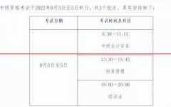 2022年会计资格证如何报考