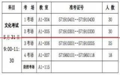 【通知】四川传媒学院2