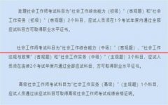 4月21日，湖北省2022年度社