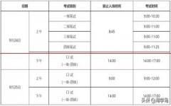 重磅！2022年下半年全国英