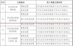 速看！2021年福建高考成绩