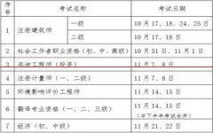 重磅！2020年度注册建筑师