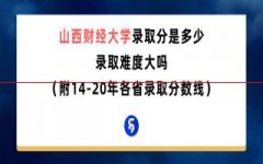 2020年山西省省属大学排名