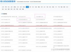 最新！华东理工大学2022年