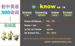 初中英语动词大全：know