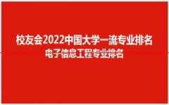 最新发布！2022中国大学电