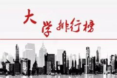 中国112所211工程大学，共