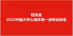 最新！2022中国大学心理学