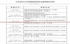 重磅！山东省2022年高考