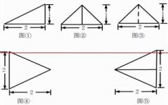 2021年全国高考乙卷数学（