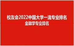 最新发布！2022中国大学金