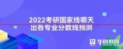 2022年考研国家线什么时候