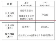 速看！2021年全国硕士研究