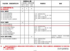 研新生丨南京大学新传考