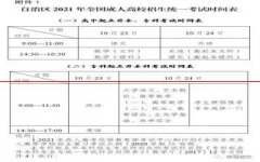 重磅！新疆2021年成人高考