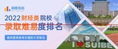 重磅！2022财经类院校录取