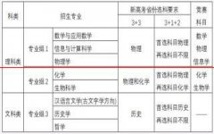 重磅！南京大学2021年强基