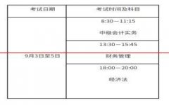 【通知】2022年度全国会计