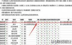 最新！湖南省本科批第二