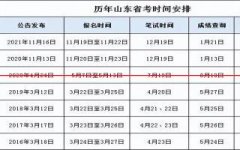 2021年山东省考报名时间确