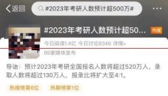 520万人！2023年考研报名人