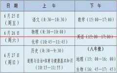 重磅！多地公布2021年中考