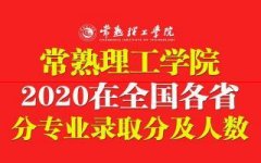 2021年，常熟理工学院分专