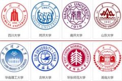 四所实力强悍的211大学，