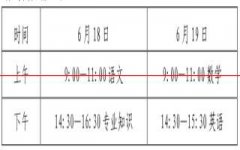 定了！山东2022年春季高考