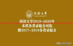 最新！同济大学2020年在河