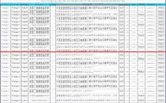 有编制！山东公安、监狱