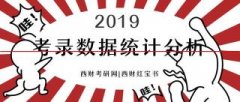 2019年西财各专业录取数据